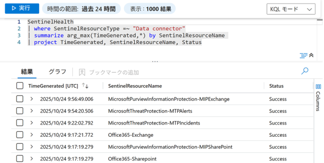 Sentinelデータコネクタのログ収集チェック