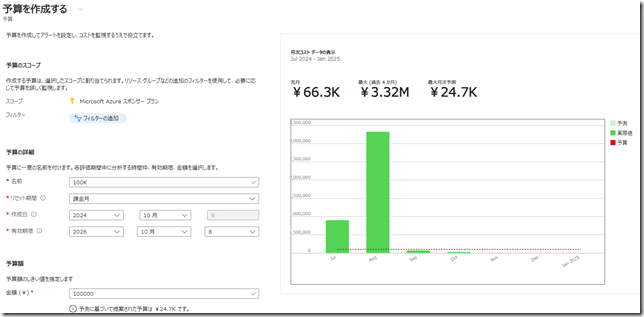 Microsoft Copilot for Security を安全に使う