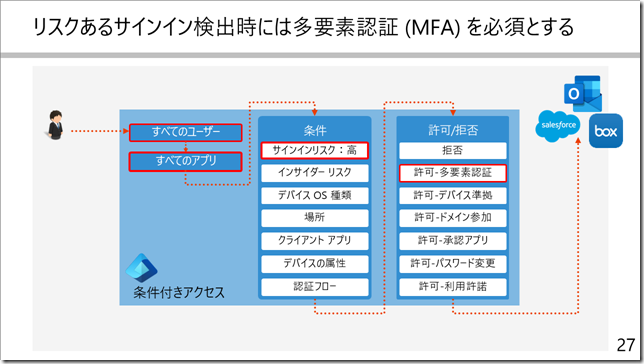 M365 Virtual Marathon-v1-2025
