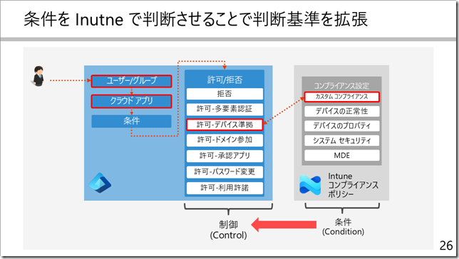 M365 Virtual Marathon-v1-2025